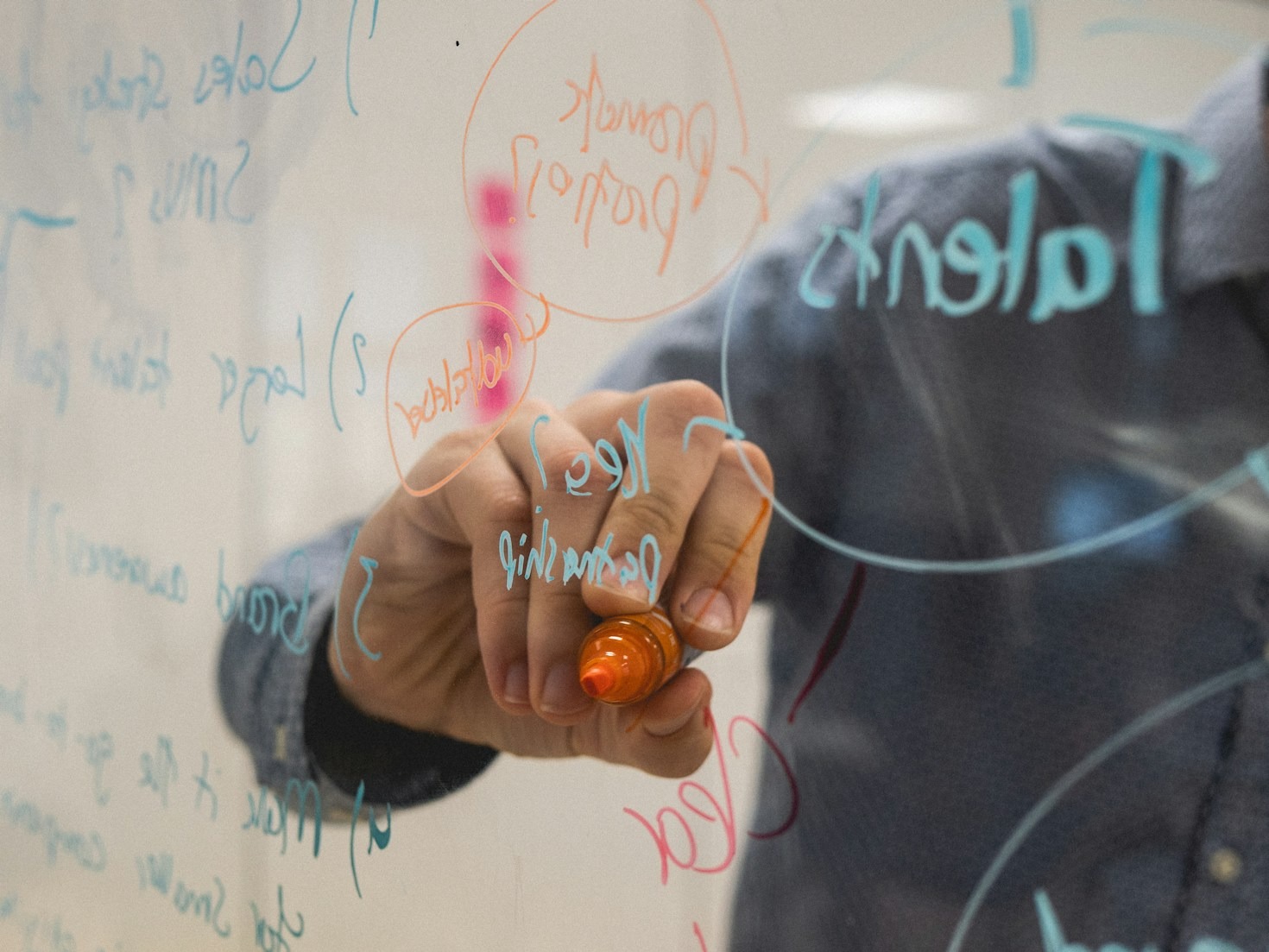 Refining Your Perspective Through Constructive Feedback